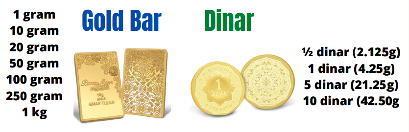 Goldbar dan Dinar